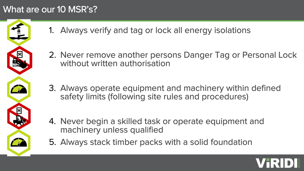 What are our 10 MSR's?